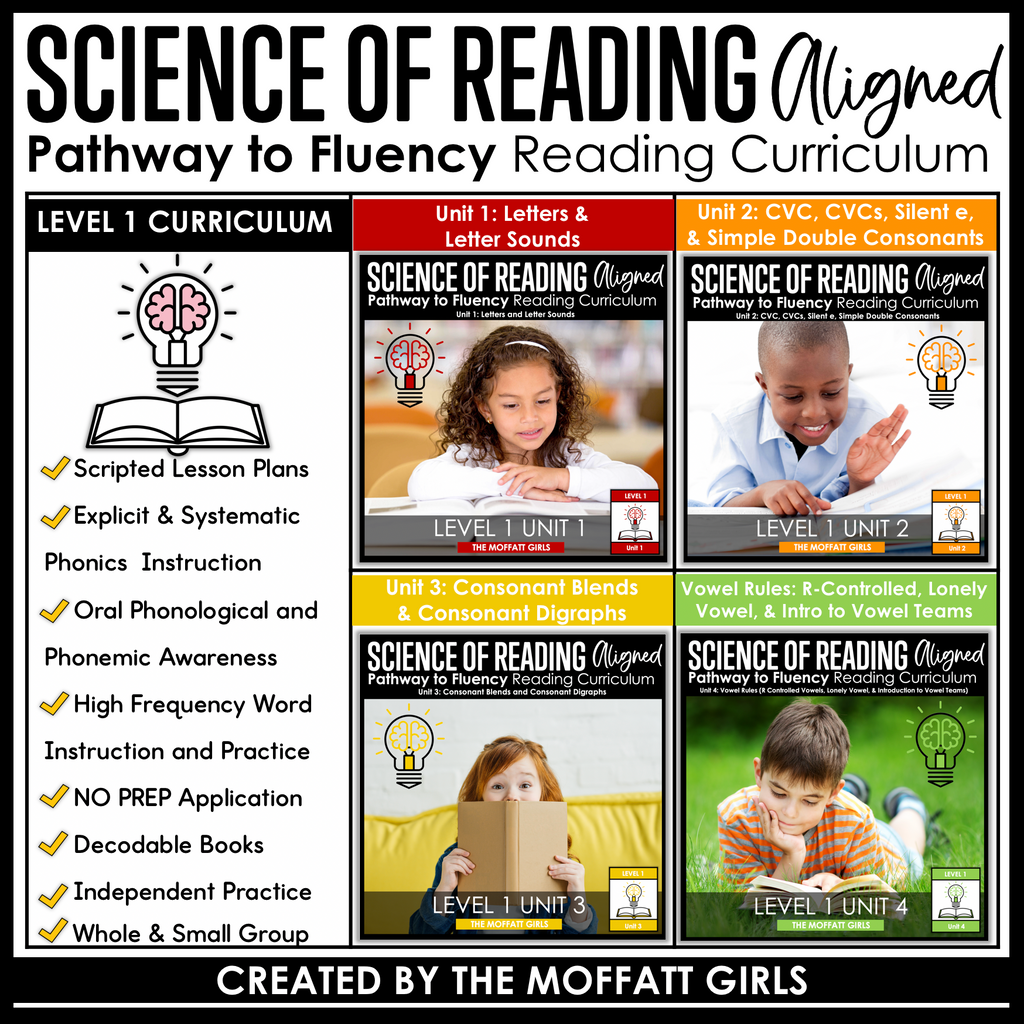 Pathway to Fluency- Science of Reading Aligned