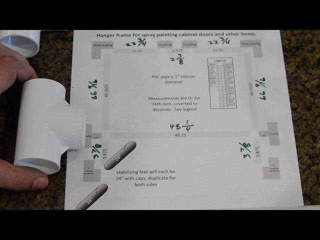 Thanks to the Idaho Painter for this idea