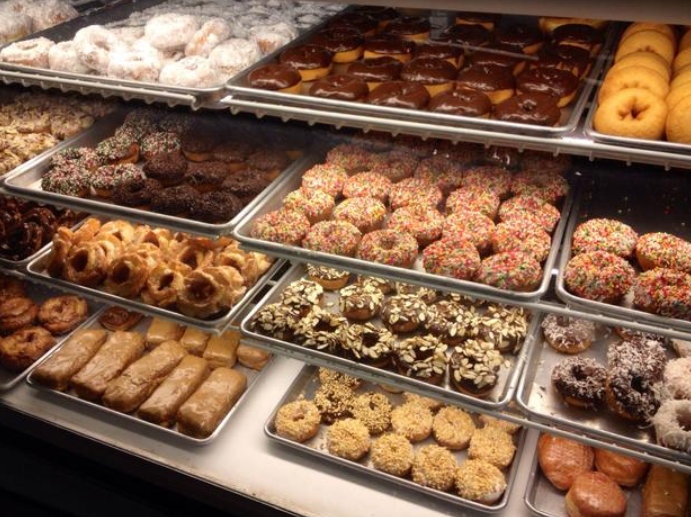 How to Open a Donut Shop Business in 90 Days or Less