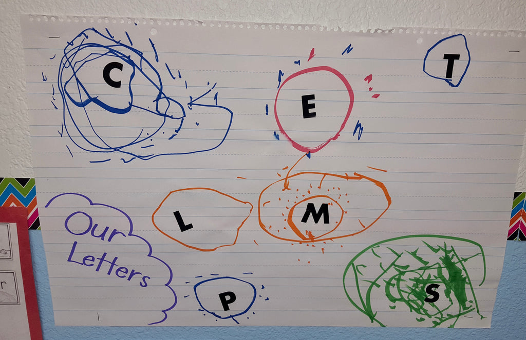 Using Meaningful Experiences to Teach Letters